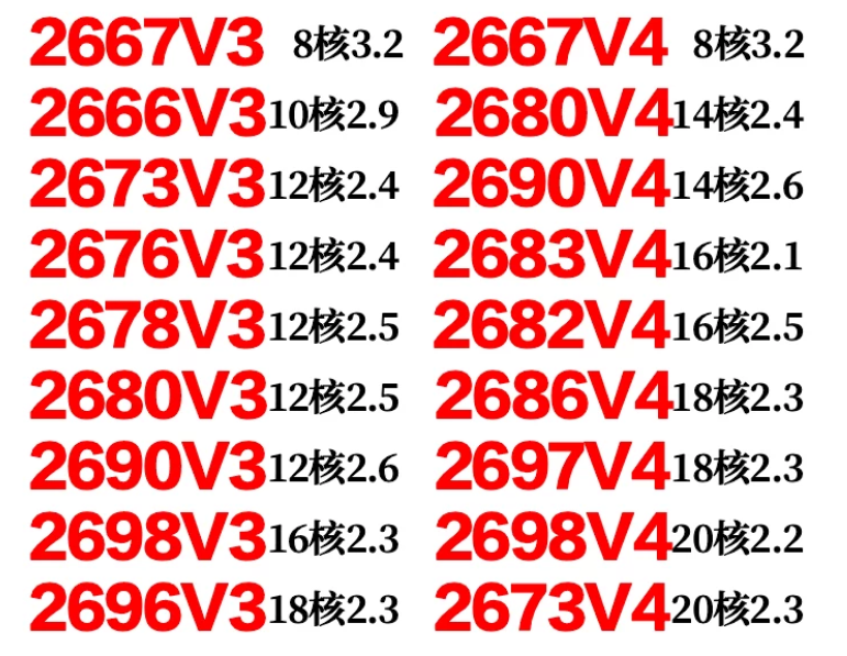 E5 2666 2673 2676 2678 2680 26 - E5 2699 V4 리뷰 및 가격